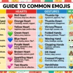 emoji meaning chart