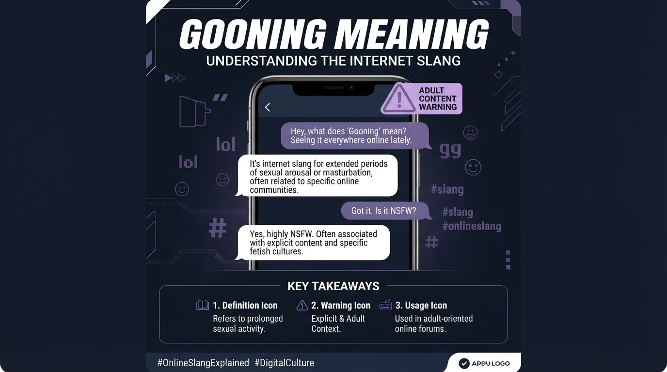 gooning meaning