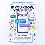 iykyk meaning