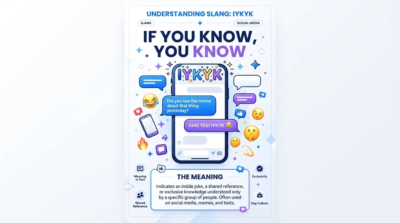 iykyk meaning