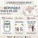 RSVP Meaning | Simple Invitation Word That Can Save You From Awkward Mistakes 2026